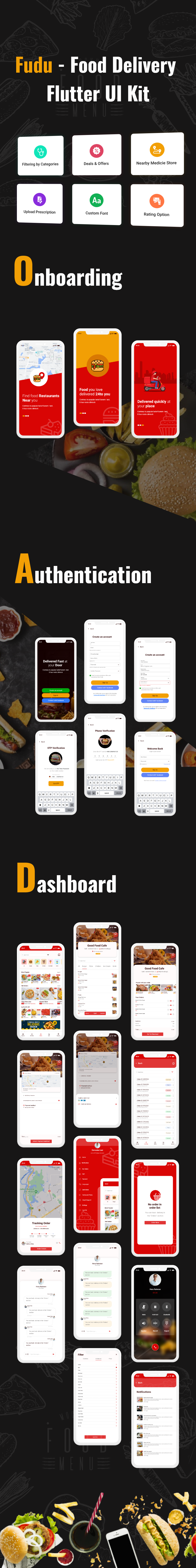 Fudu - Food Delivery Flutter UI Kit - 2