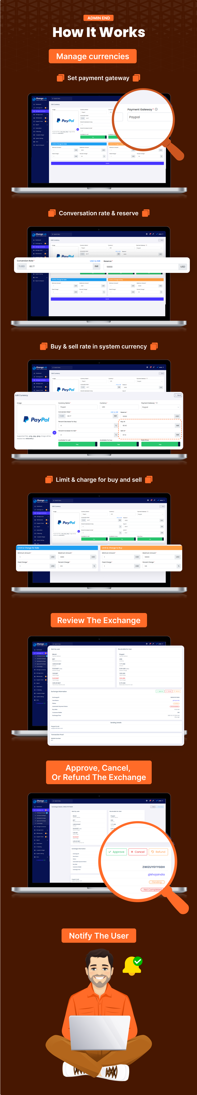 ChangaLab - Currency Exchange Platform - 8