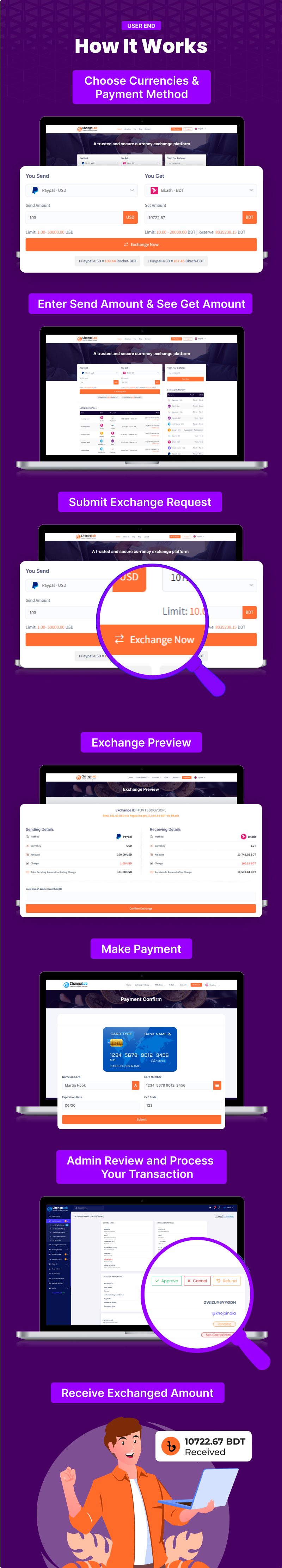 ChangaLab - Currency Exchange Platform - 9