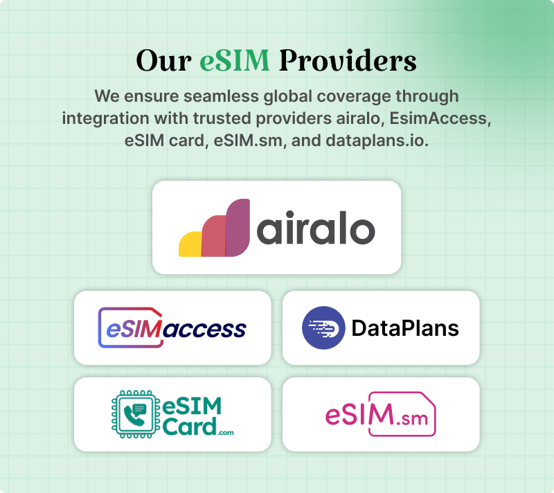 eSIM - International eSIM And Data Purchase Platform - 5