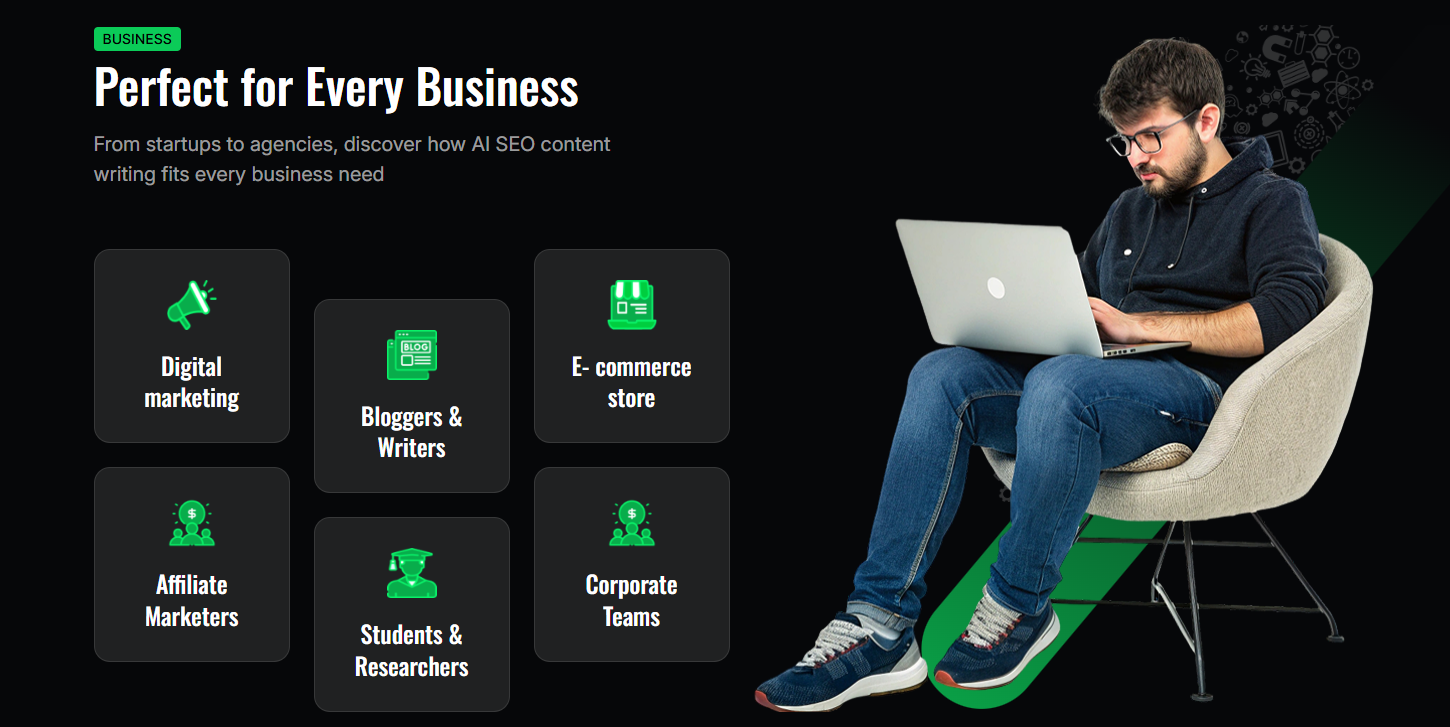 RankAI - AI Writing Tools And SEO Content Optimizer | Content Writing SAAS - 6