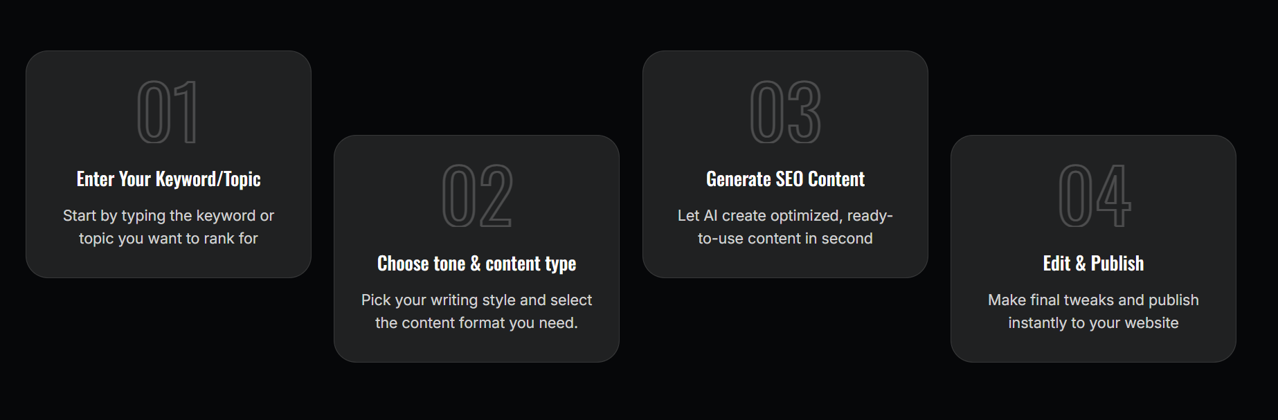 RankAI - AI Writing Tools And SEO Content Optimizer | Content Writing SAAS - 5