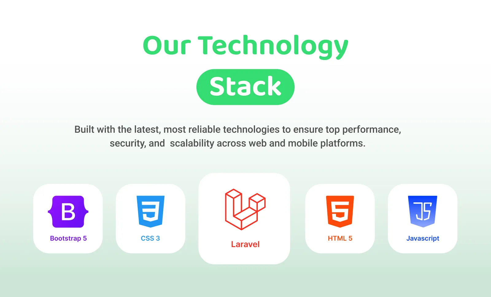 RiseLab - Crowdfunding Platform