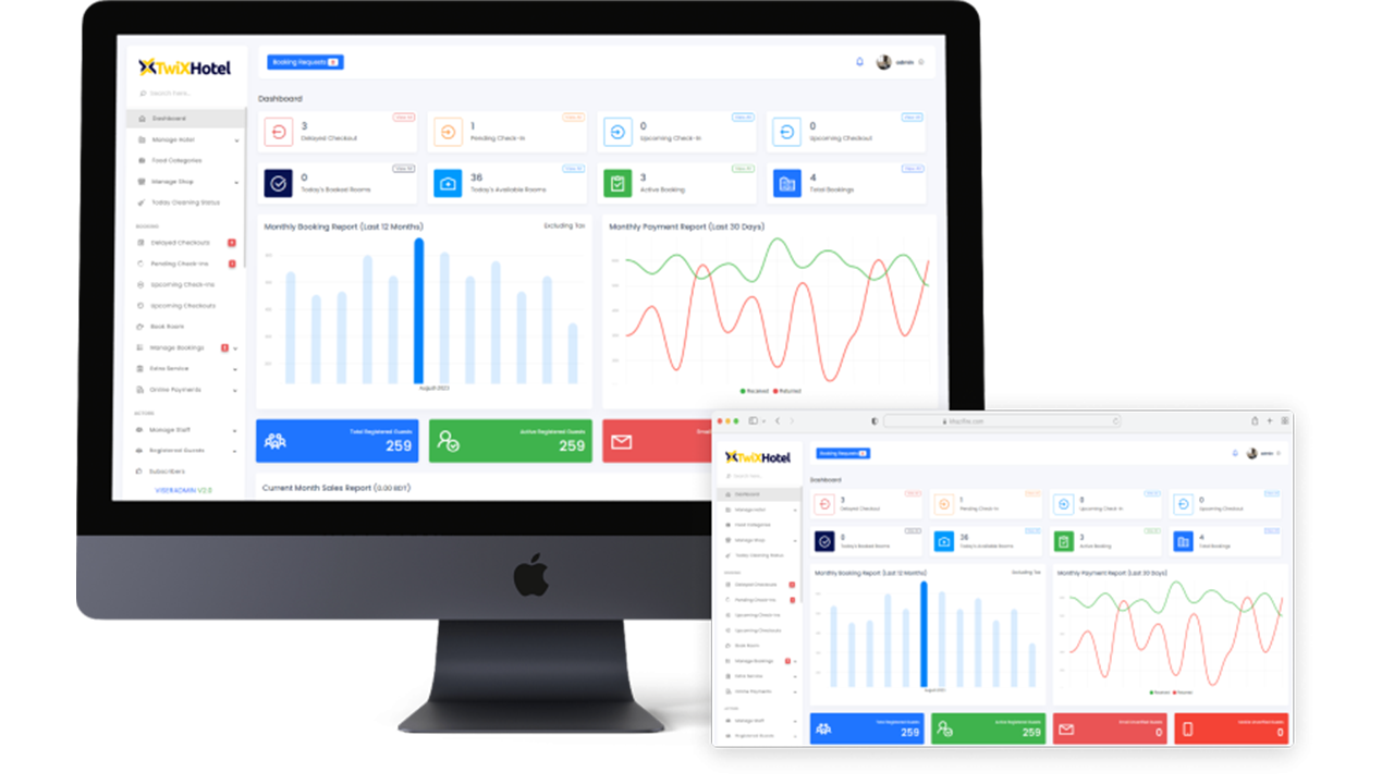 TwiXHotel - Hotel Management System as SAAS - 1