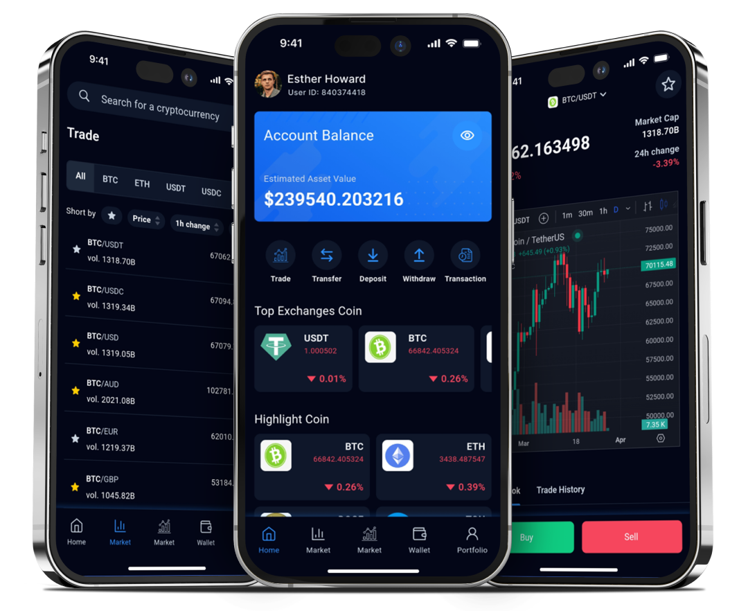 Vinance - Digital Trading Mobile Application