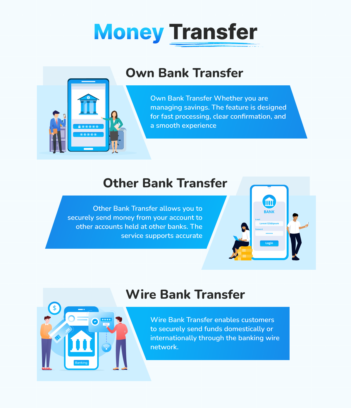 ViserBank - Digital Banking System - 10