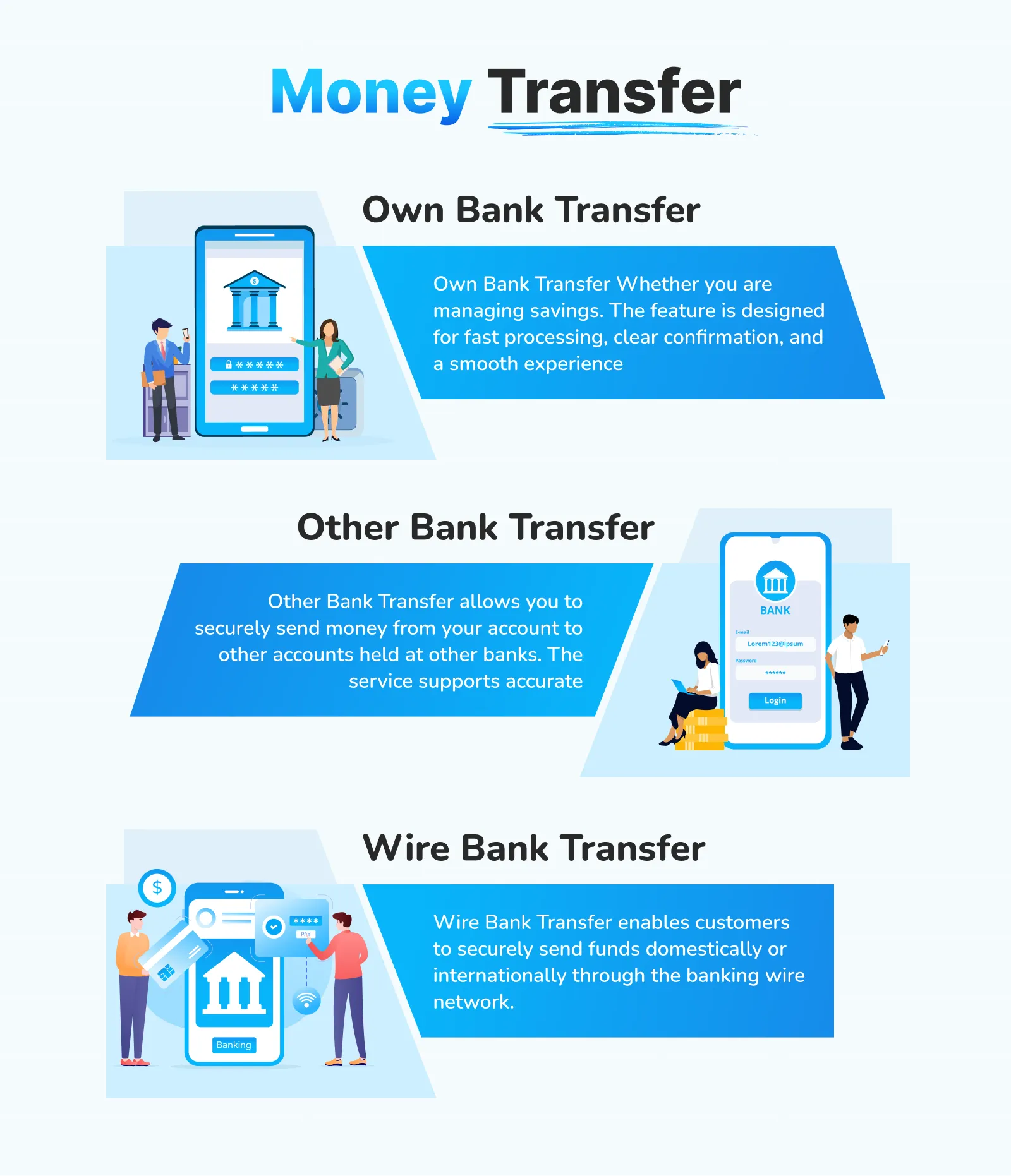 ViserBank - Digital Banking System